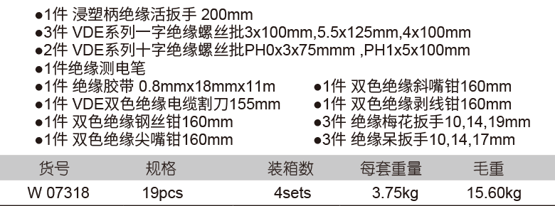 19件絕緣維修組套(圖1)