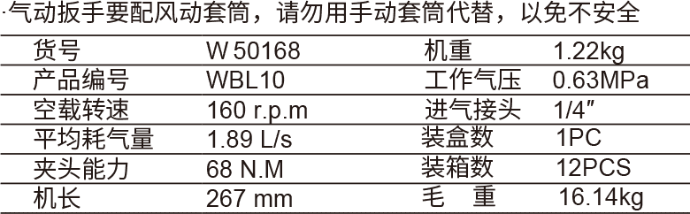 氣動棘輪扳手(圖1)