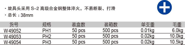 6.3mm 系列十字旋具套筒(圖1)