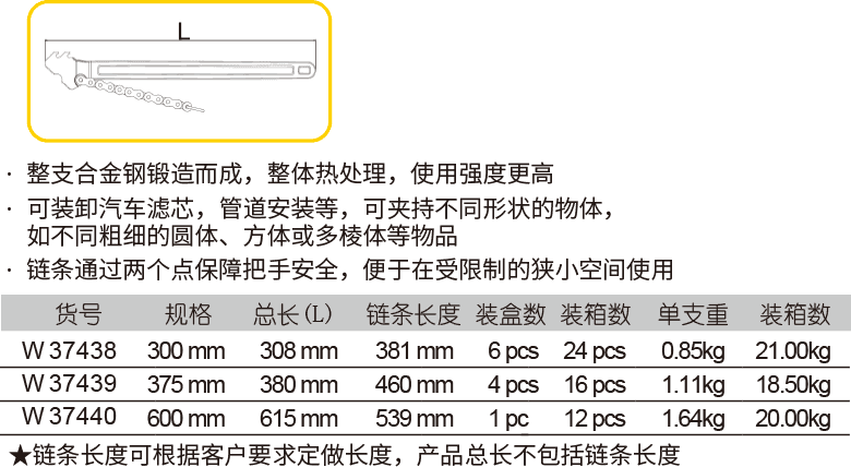 鍛造柄鏈條扳手(圖1)