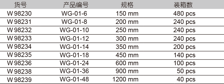 重型管子鉗調節(jié)螺母 (圖1)