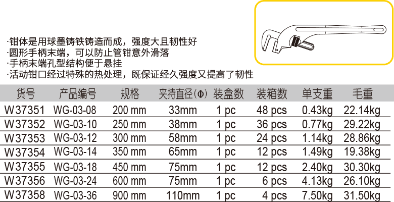 異型管子鉗(圖1)