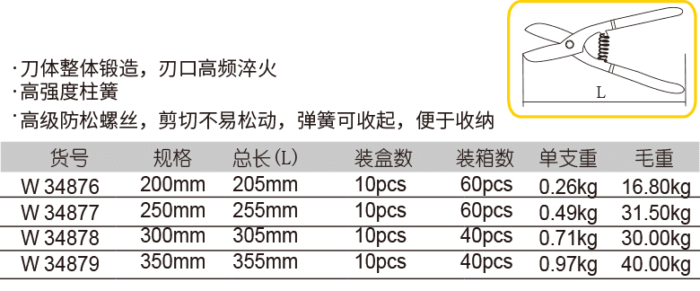 德式鐵皮剪(圖1)