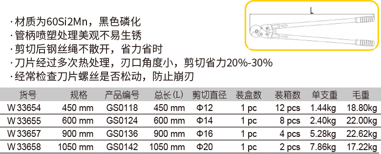 鋼絲繩剪(圖1)