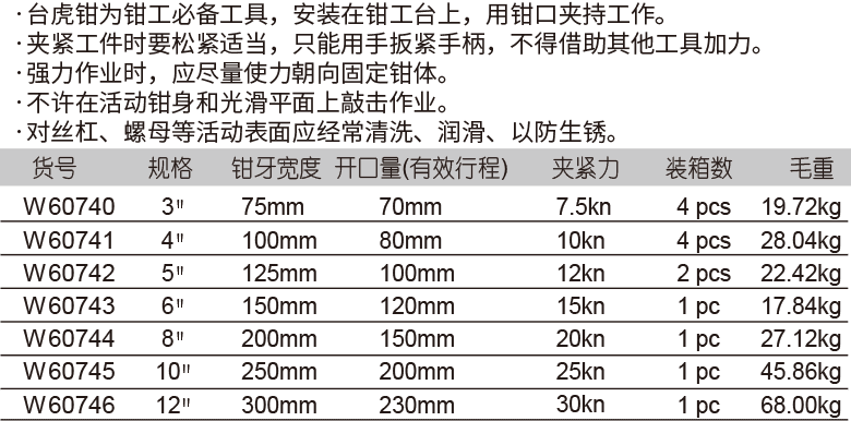 歐式活動帶砧臺虎鉗(圖1)