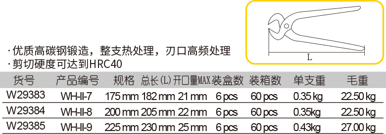 沾塑胡桃鉗(圖1)