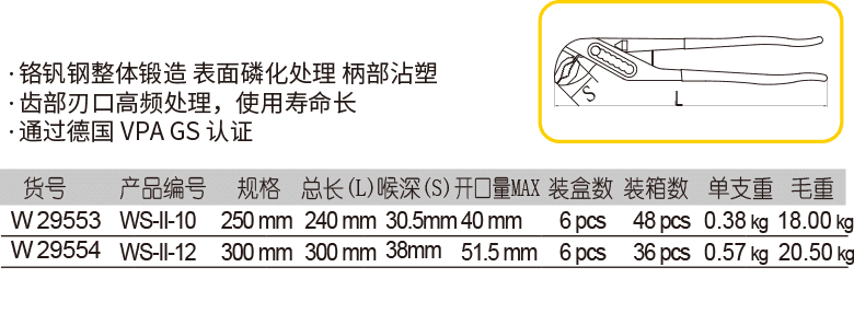 歐式沾塑水泵鉗(圖1)