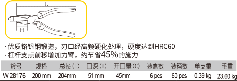 精品省力鉗(圖1)