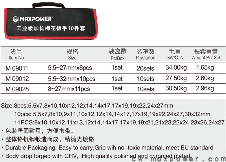 工業(yè)級加長梅花扳手8、10、11件套(圖1)