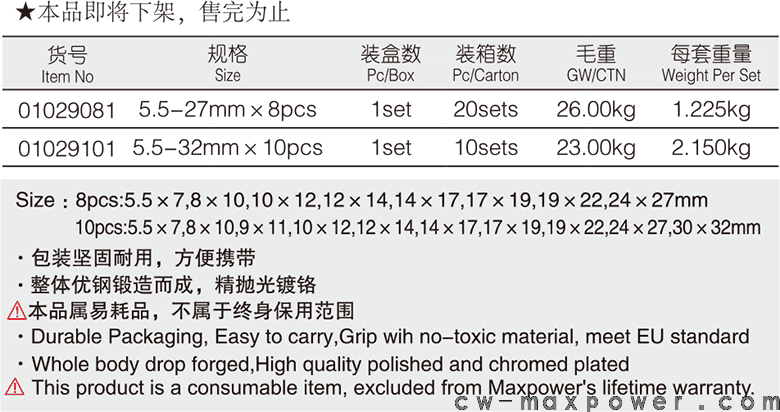 雙梅花扳手8、10件套(圖1)