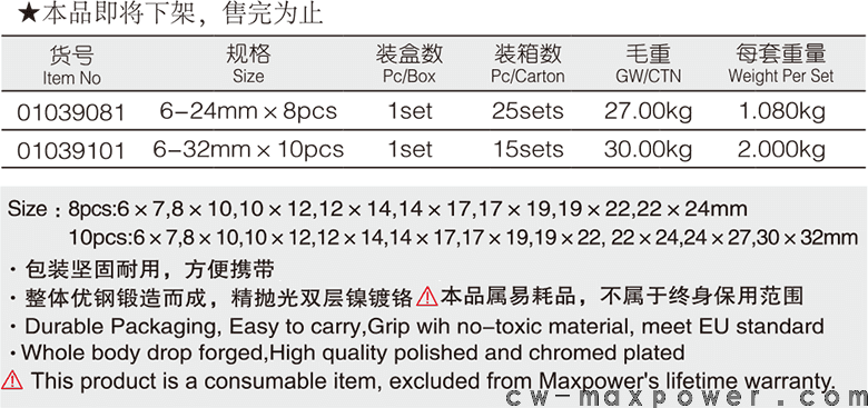 雙開(kāi)口呆扳手8、10件套(圖1)