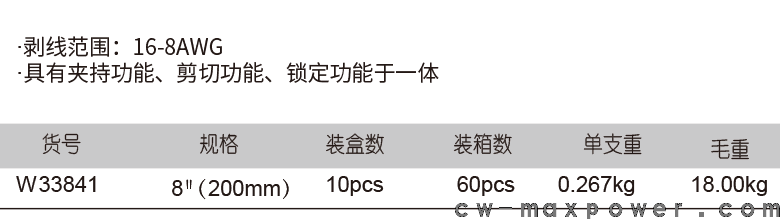 多功能彎嘴電工剪(圖1)